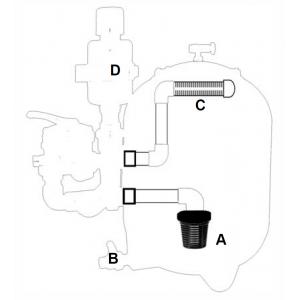 AquaForte Econobead beadfilter